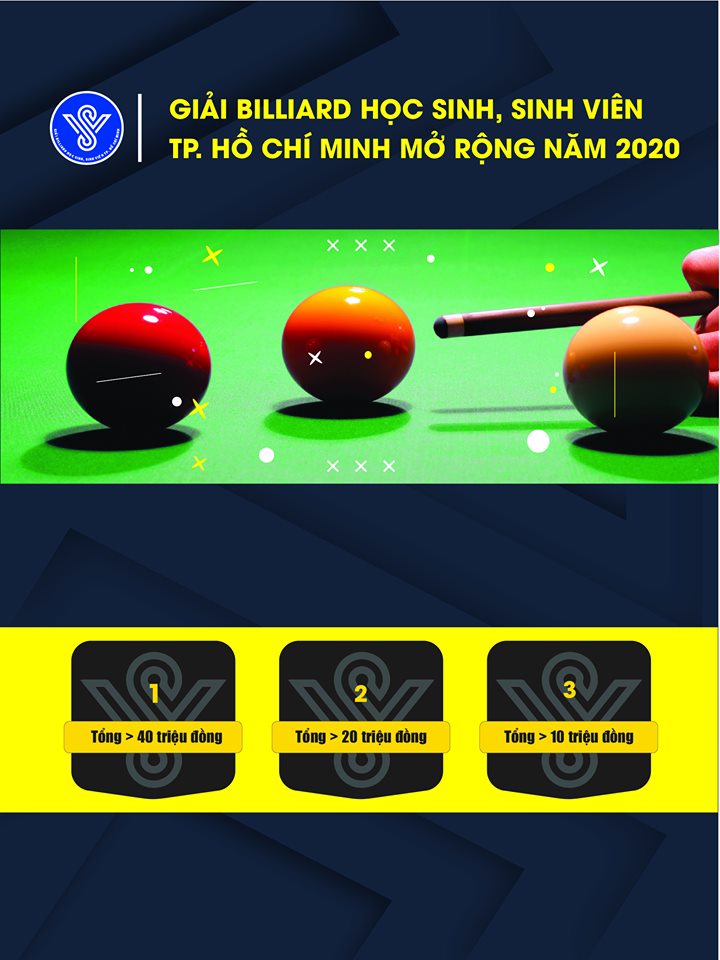 Giải Billiard Học sinh, Sinh Viên TP. Hồ Chí Minh mở rộng năm 2020