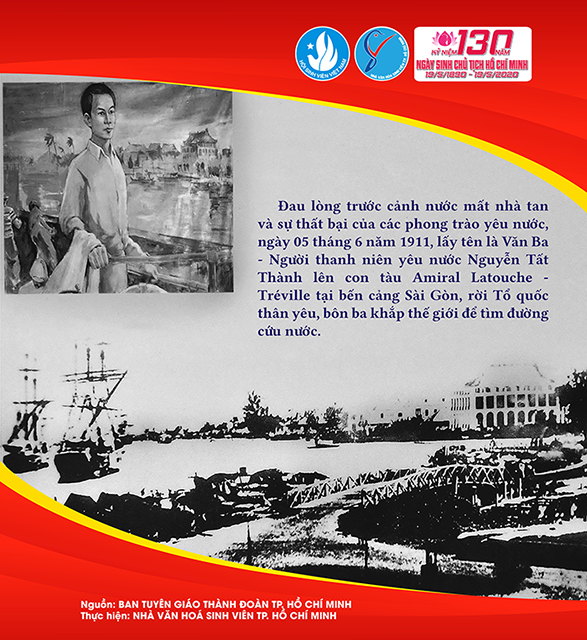 CT1-02 KỶ NIỆM  130 NĂM NGÀY SINH CHỦ TỊCH HỒ CHÍ MINH 19/5/1890 – 19/5/2020