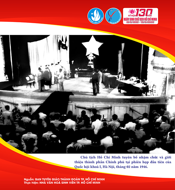 CT10-02 KỶ NIỆM  130 NĂM NGÀY SINH CHỦ TỊCH HỒ CHÍ MINH 19/5/1890 – 19/5/2020