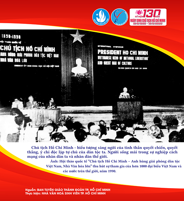 CT14-02 KỶ NIỆM  130 NĂM NGÀY SINH CHỦ TỊCH HỒ CHÍ MINH 19/5/1890 – 19/5/2020