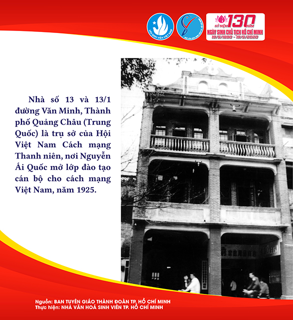 CT5-02 KỶ NIỆM  130 NĂM NGÀY SINH CHỦ TỊCH HỒ CHÍ MINH 19/5/1890 – 19/5/2020