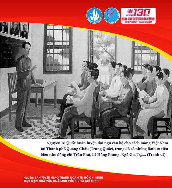 CT6-02 KỶ NIỆM  130 NĂM NGÀY SINH CHỦ TỊCH HỒ CHÍ MINH 19/5/1890 – 19/5/2020