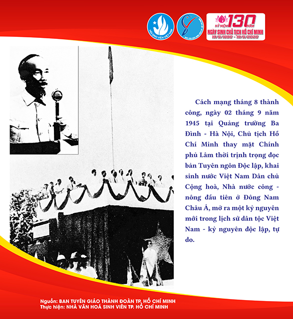 CT9-02 KỶ NIỆM  130 NĂM NGÀY SINH CHỦ TỊCH HỒ CHÍ MINH 19/5/1890 – 19/5/2020